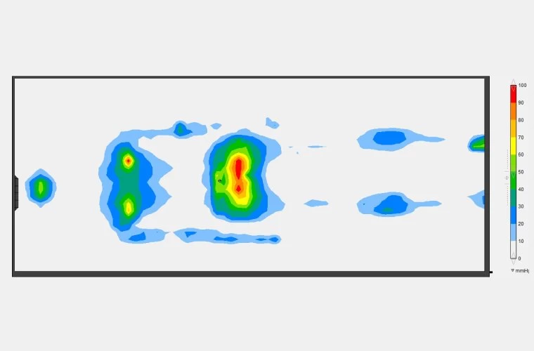 Yüksek Konforlu Minder